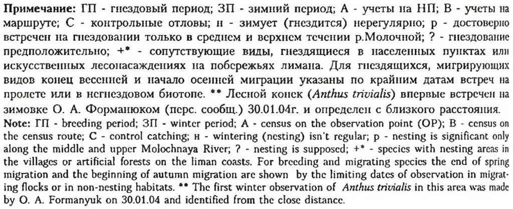 Примечание