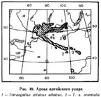 Ареал алтайского улара